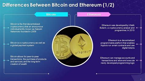 Ethereum: What is a Bitcoin wallet?
