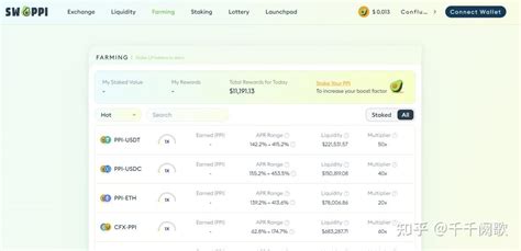 LP, Token sale, TVL
